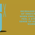 2026 Global Workplace Culture Report By SHRM